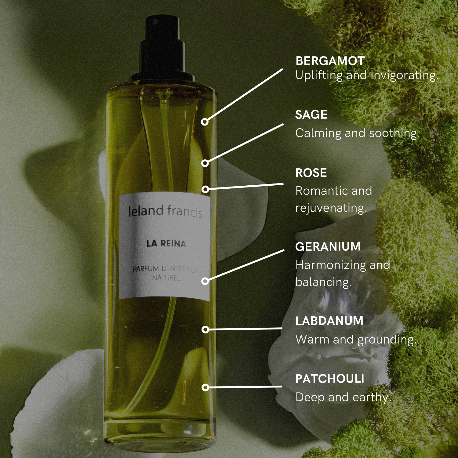 La Reina - Room Spray